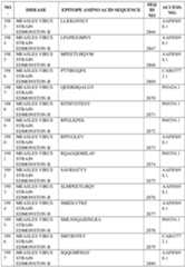 Figure imgf000460_0001