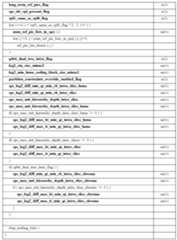 Figure 112022034308286-pct00002