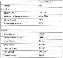 Figure imgf000051_0001