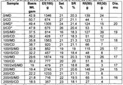 Figure imgf000020_0003