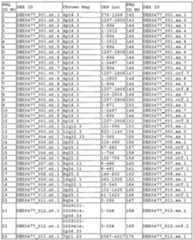 Figure imgf000154_0001