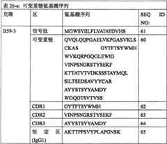 Figure BSA0000137273090000602