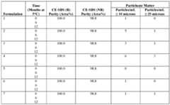 Figure imgf000187_0002