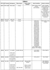 Figure imgf000048_0001