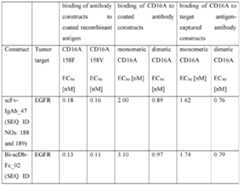 Figure imgf000097_0001