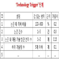 Figure 112011030154942-pat00002