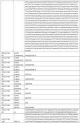 Figure imgf000079_0001