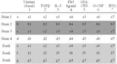 Figure US07939278-20110510-C00001