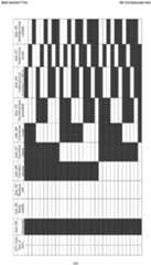 Figure imgf000268_0001