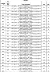 Figure imgf000100_0001