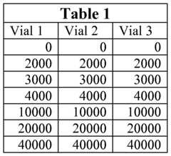 Figure imgf000035_0001