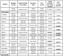 Figure imgf000030_0001