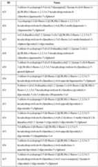 Figure imgf000062_0001