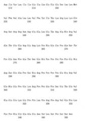 Figure 108117572-A0202-12-0249-166