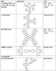 Figure BDA0001880648080000561