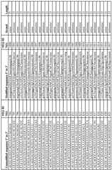 Figure imgf000193_0001