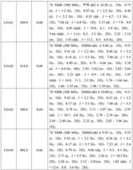 Figure BDA0001412716210003731