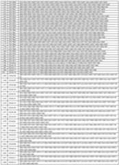 Figure imgf000050_0001