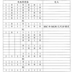 Figure A200710151244D00071