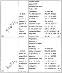 Figure imgf000349_0001