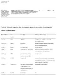 Figure imgf000056_0001