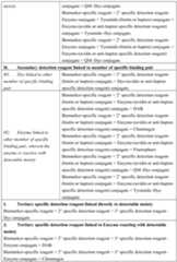 Figure imgf000041_0001