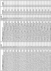 Figure imgf000193_0001