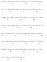 Figure 105135184-A0305-02-0167-67