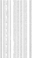 Figure BDA0002785795260003221