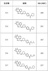 Figure BDA0002978138880000711