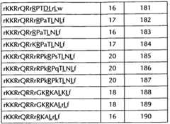 Figure imgf000028_0001