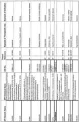 Figure imgf000387_0001