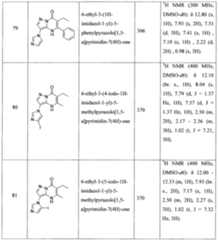 Figure imgf000125_0001