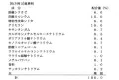 Figure JPOXMLDOC01-appb-T000016