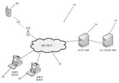 Figure R1020137020586