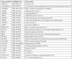 Figure imgf000044_0001