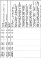 Figure imgf001230_0001