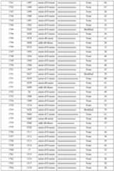 Figure imgf000156_0001