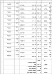 Figure imgf000200_0001