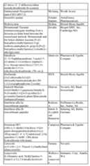 Figure imgf000107_0001