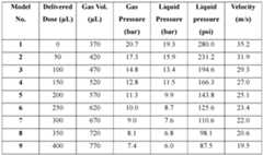 Figure imgf000364_0001