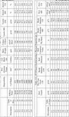 Figure imgf000058_0001