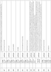 Figure imgf000183_0001