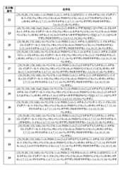 Figure 2022507958000023