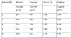 Figure imgf000035_0001