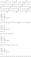 Figure IDA0000905221280000091