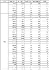 Figure RE-GDA0002571435280000091