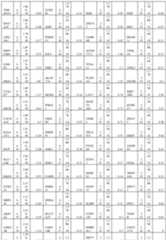 Figure imgf000334_0001