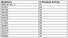 Figure imgf000054_0003