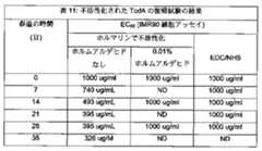 Figure 0007097478000026